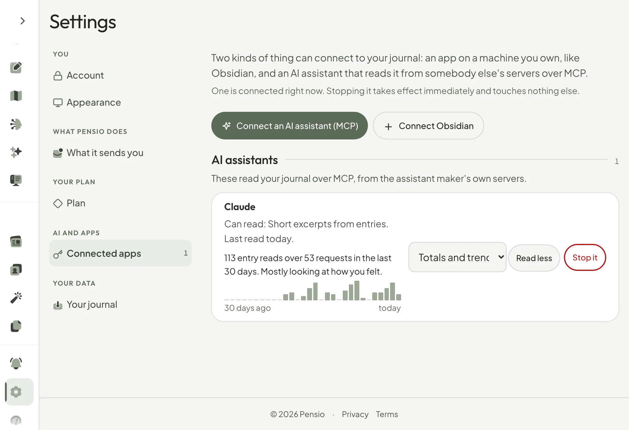 The Connected apps row for Claude: it can read short excerpts, it last read today, a chart of thirty days of reads, and the Read less and Stop it buttons.
