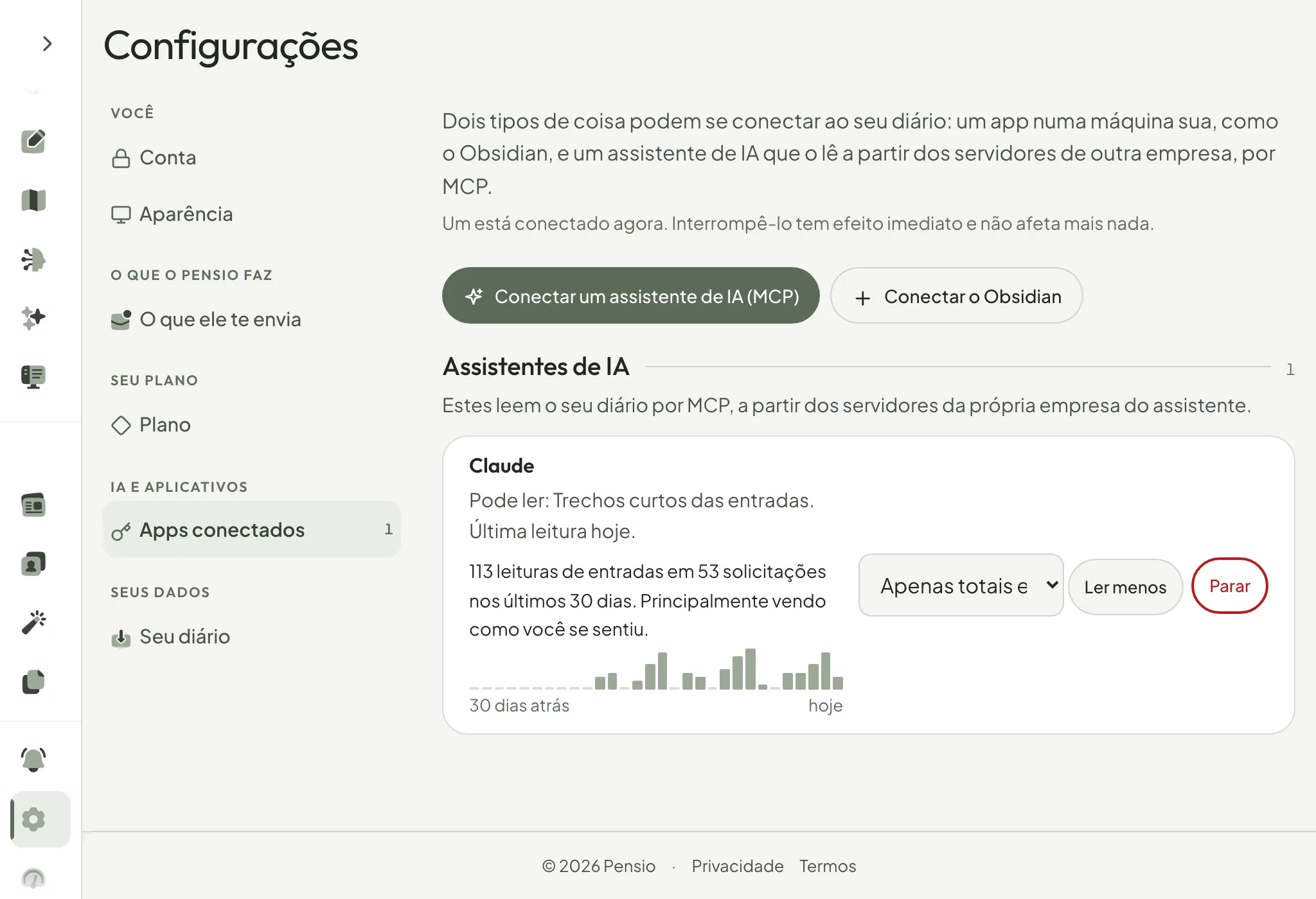 A linha de Apps conectados do Claude: ele pode ler trechos curtos, leu pela última vez hoje, um gráfico de trinta dias de leituras e os botões Ler menos e Parar.